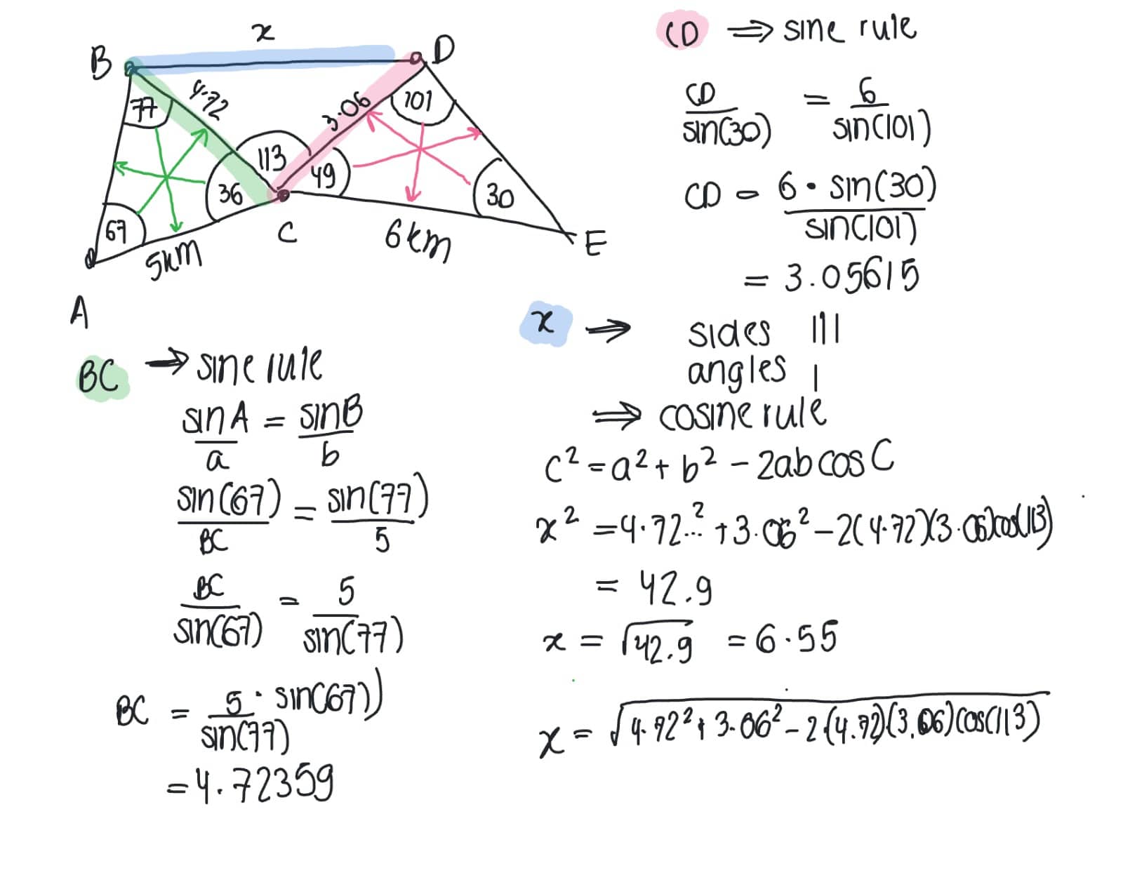 IB MYP Math tutor online