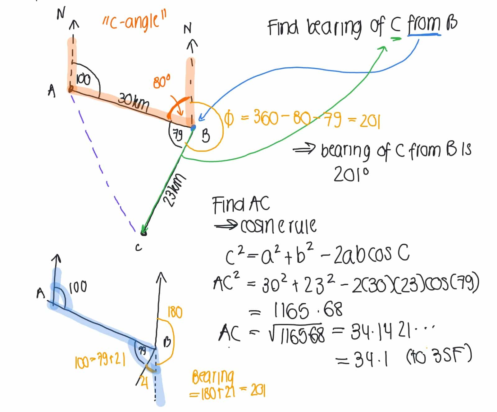 IB Math AA HL or SL tutor